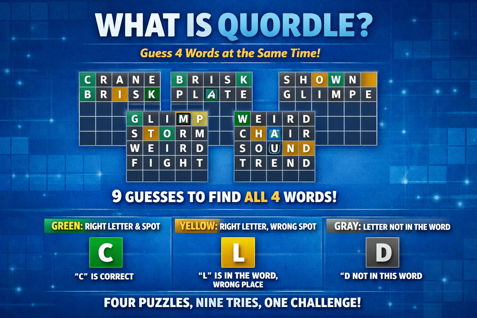 Quordle
