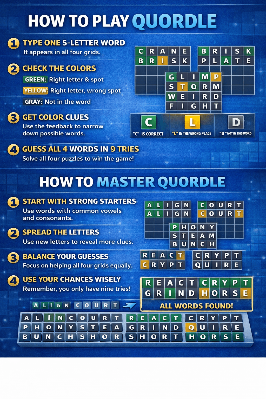 Quordle guide cover