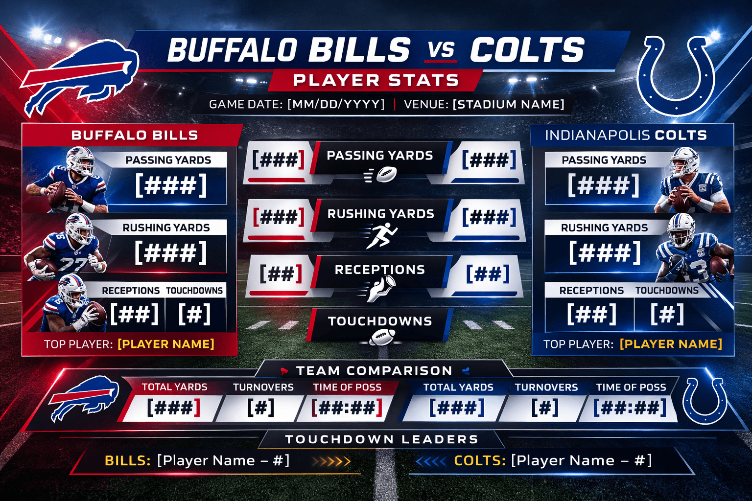 Buffalo Bills vs Colts Match Player Stats