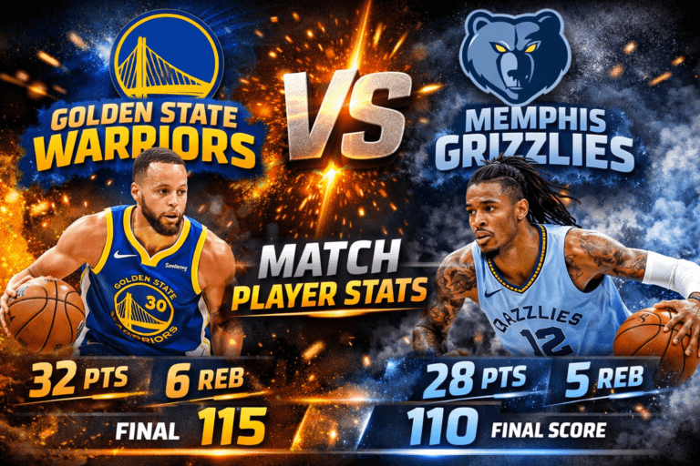 Golden State Warriors vs Memphis Grizzlies Match Player Stats