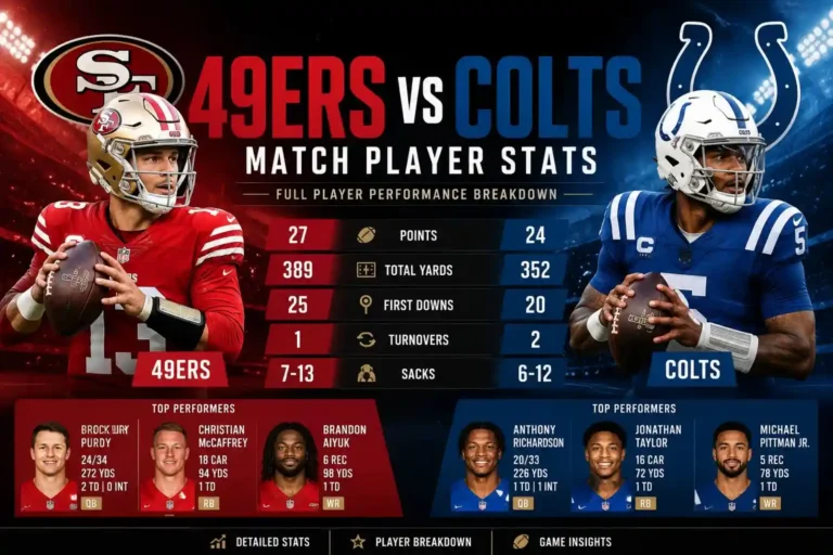 49ers vs Colts Match Player Stats