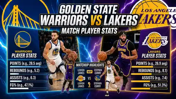 Golden State Warriors vs Lakers