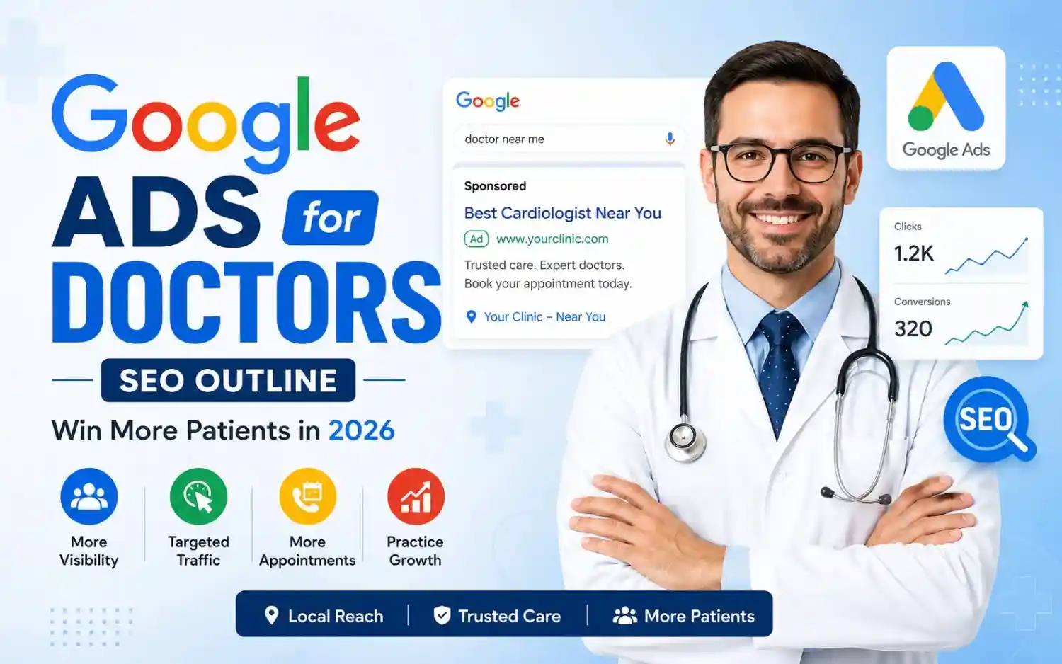 Google Ads for Doctors SEO